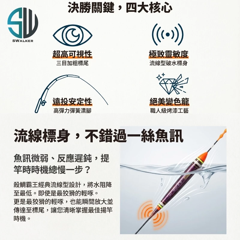 殺鯛霸王 流線型日間浮標 變色龍塗裝 1.5–3.0錢（第 4 張）