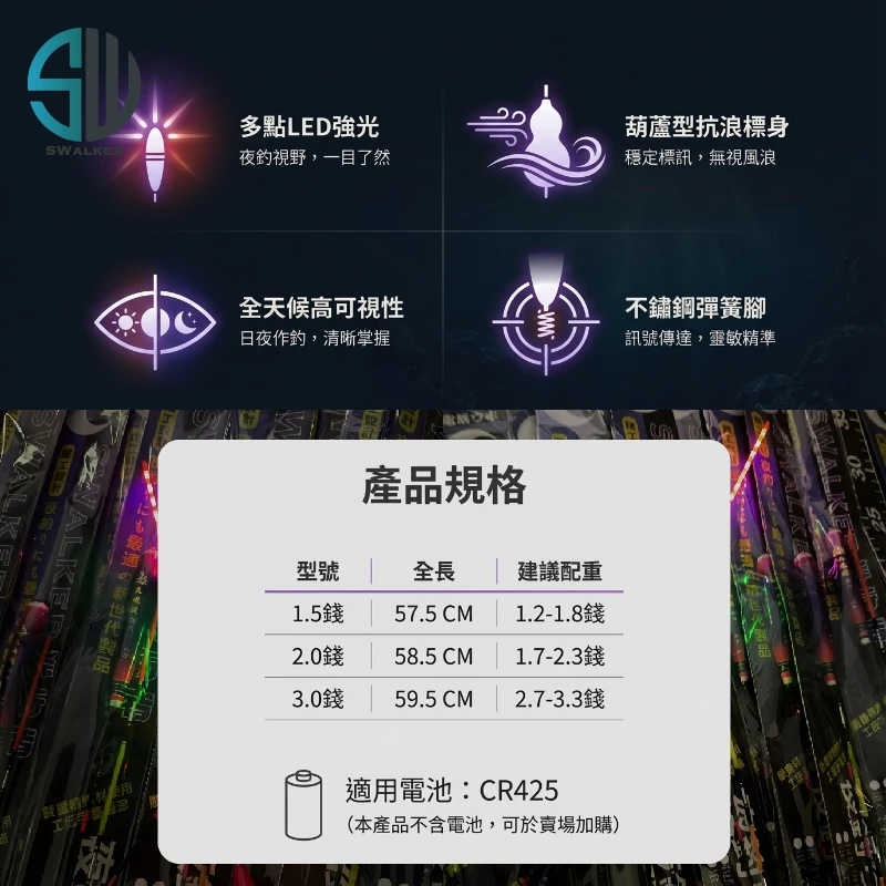 天眼磯 多點LED 葫蘆型電子浮標 1.5–3.0錢（第 2 張）