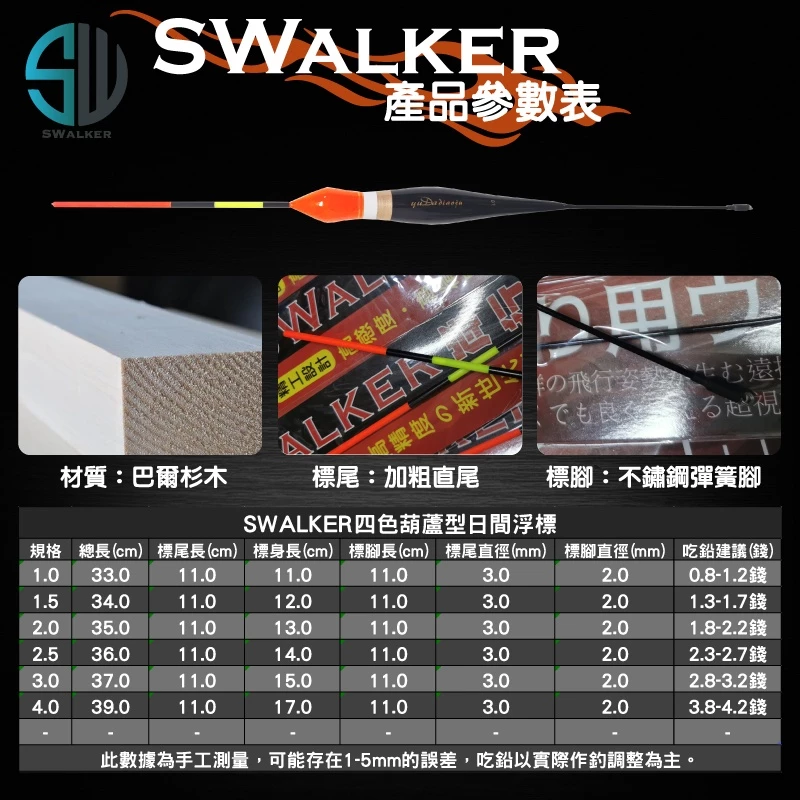 磯釣浮標-SWALKER四色葫蘆型(不鏽鋼彈簧尾)（第 2 張）