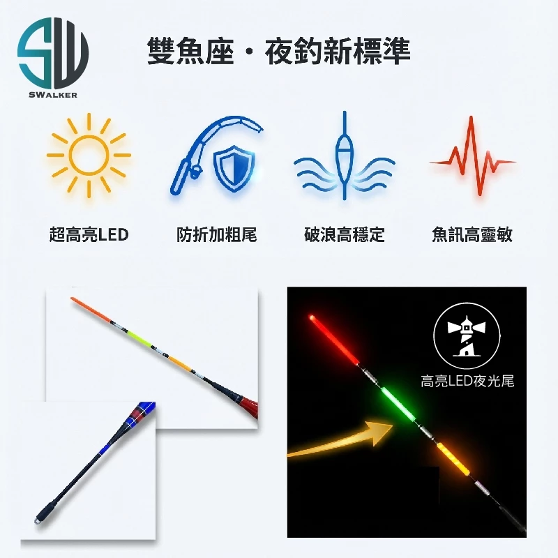 雙魚座 防折加粗LED電子尾流線型浮標 1.5–4.0號（第 2 張）