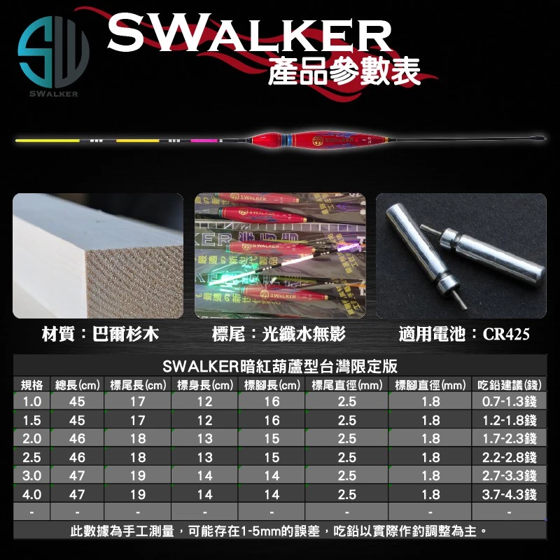 葫蘆型直感型電子浮標 暗紅限定版 1.0–4.0錢（第 5 張）