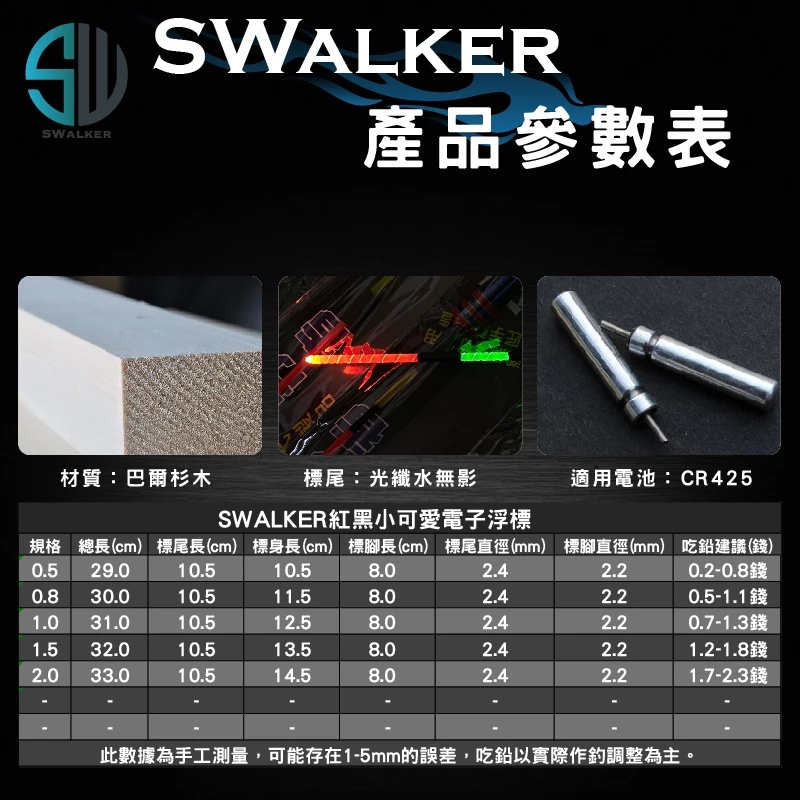 磯釣電子浮標-紅黑小可愛(不鏽鋼彈簧標腳)（第 2 張）