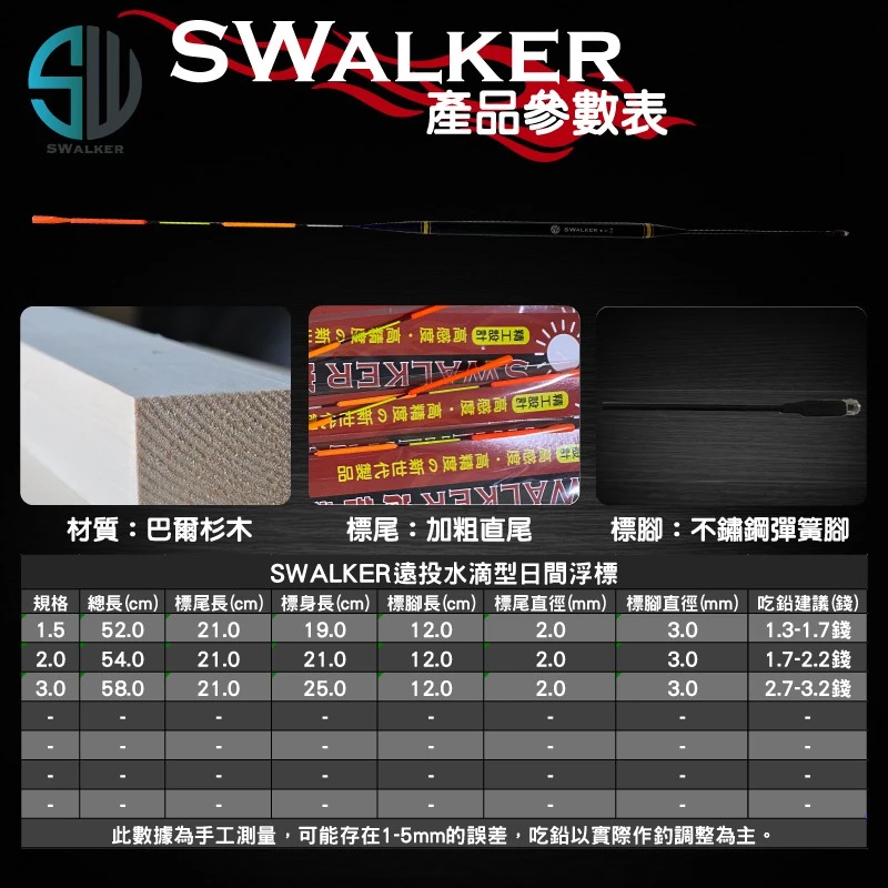 磯釣浮標-SWALKER遠投水滴型（第 2 張）