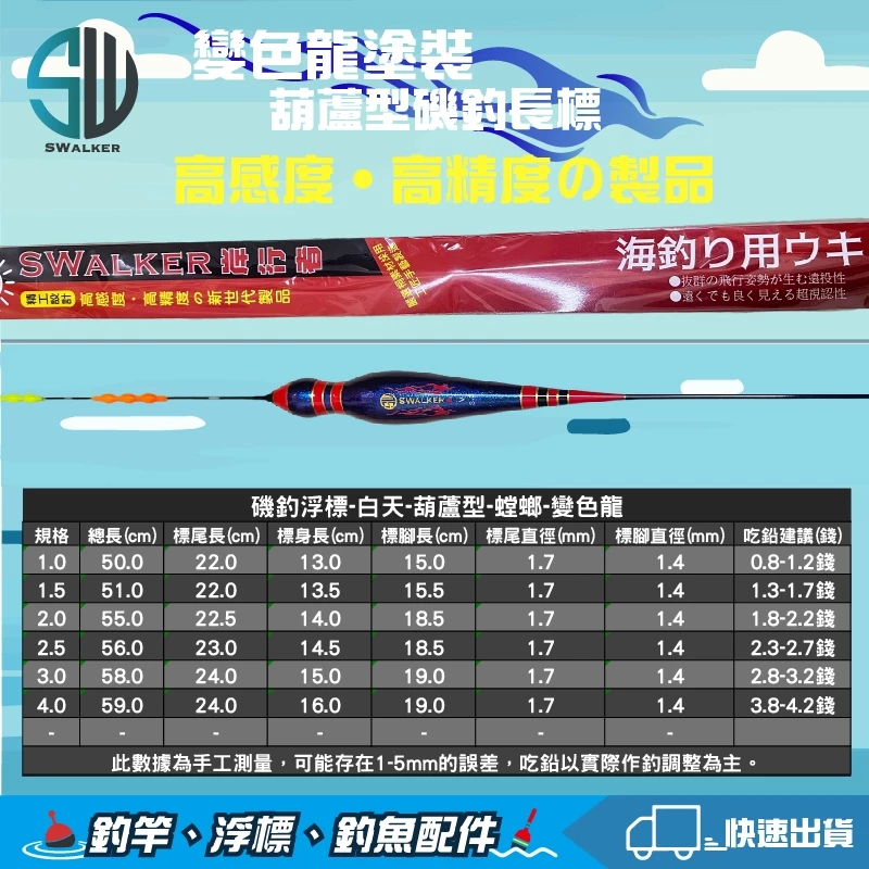 變色龍塗裝 葫蘆型珠尾磯釣長標 1.0–4.0錢（第 4 張）