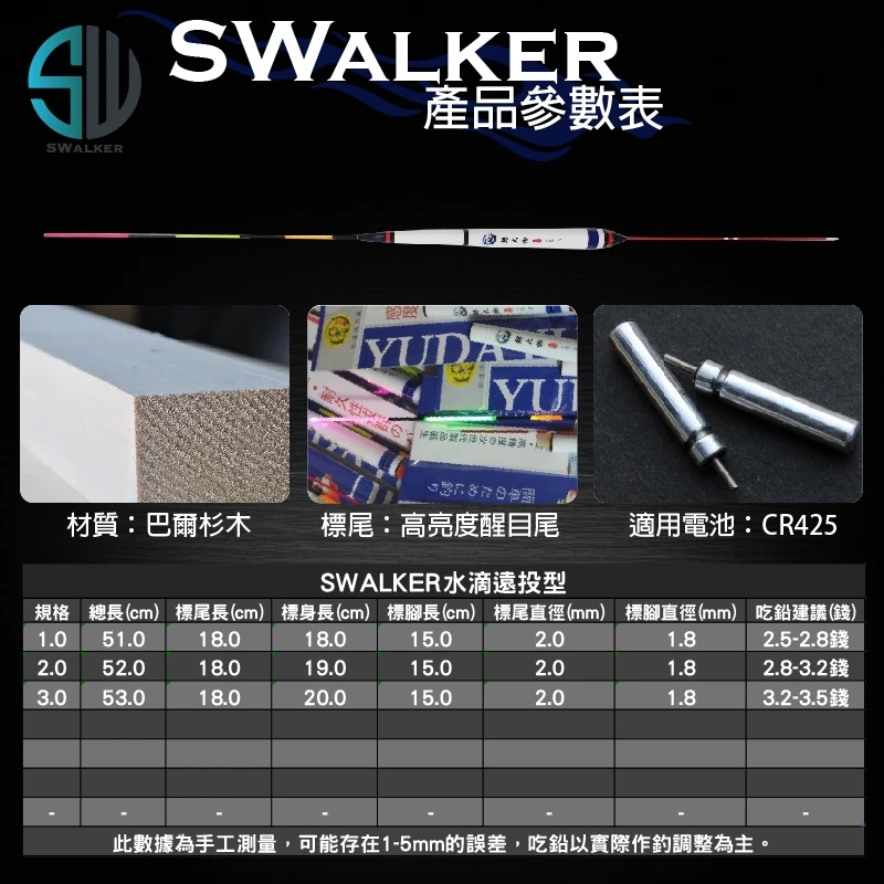 水滴遠投型-烏溜款 磯釣長標(轉圜/直插腳)（第 2 張）