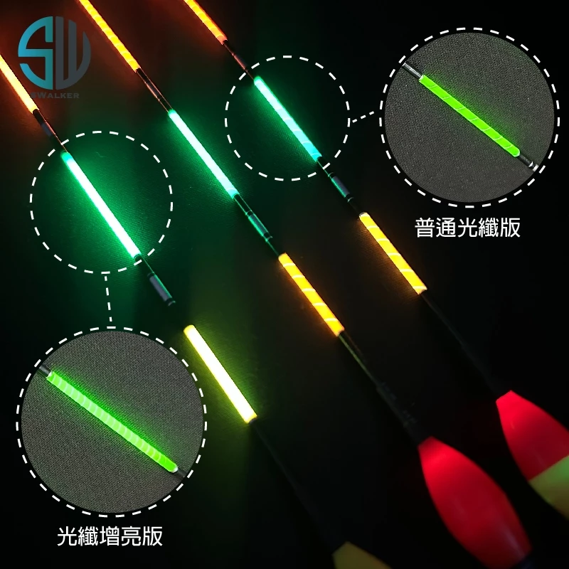 可調式 葫蘆型 電子浮標(1.5-3.0錢) 三合一（第 9 張）