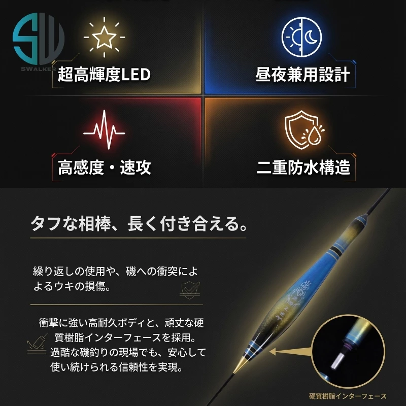 海神之光 直感型速攻 多LED電子浮標 1.0–4.0錢（第 2 張）