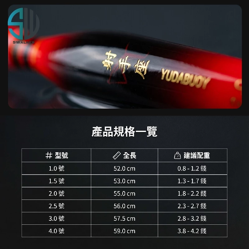 射手座 三目珠尾葫蘆型磯釣長標 1.0–4.0號（第 3 張）