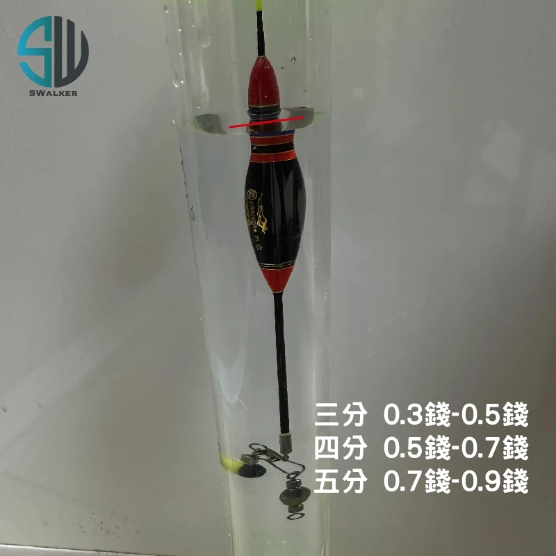 紅黑葫蘆型電子短籤 外掛式 三分／四分／五分（第 6 張）
