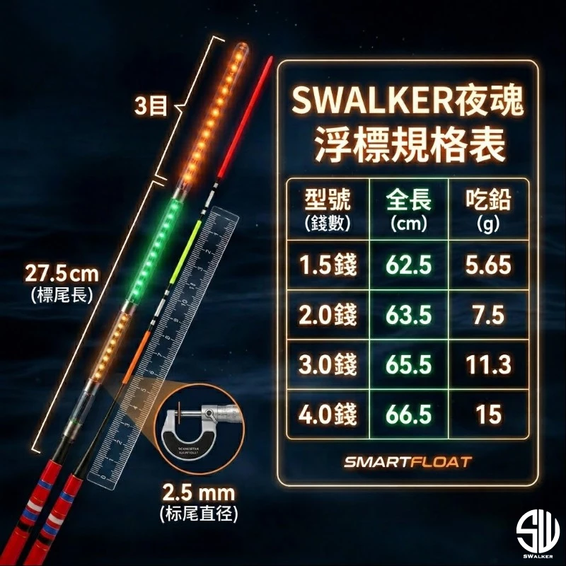 夜魂 倒折型 130LED 電子浮標 1.5–4.0錢（第 4 張）