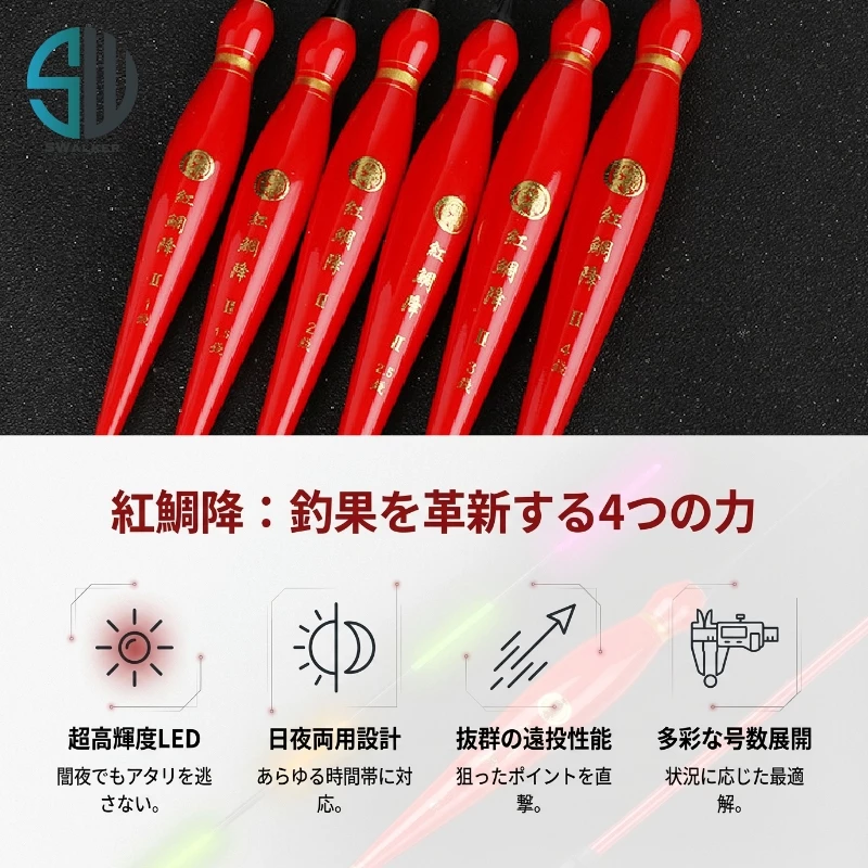 葫蘆型直感型電子浮標 鮮紅／紅鯛降 1.0–4.0錢（第 3 張）