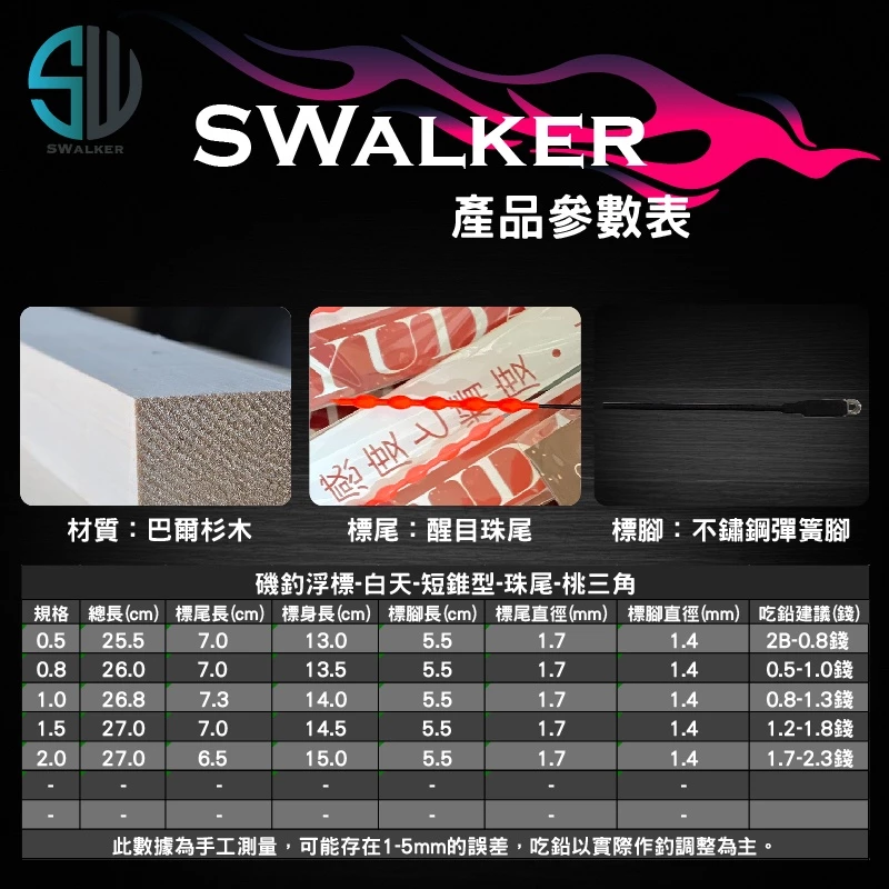 短籤型-桃三角 磯釣短籤(不鏽鋼彈簧標腳)（第 2 張）