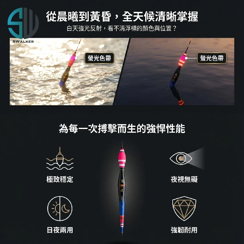 金牛座 葫蘆型磯釣電子長標 1.5–3.0號（第 4 張）
