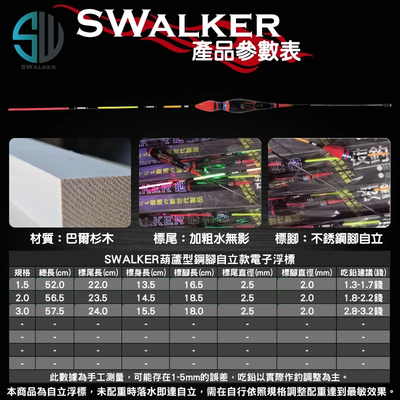 葫蘆型 鋼腳自立遠投電子浮標 1.5–3.0錢（第 2 張）