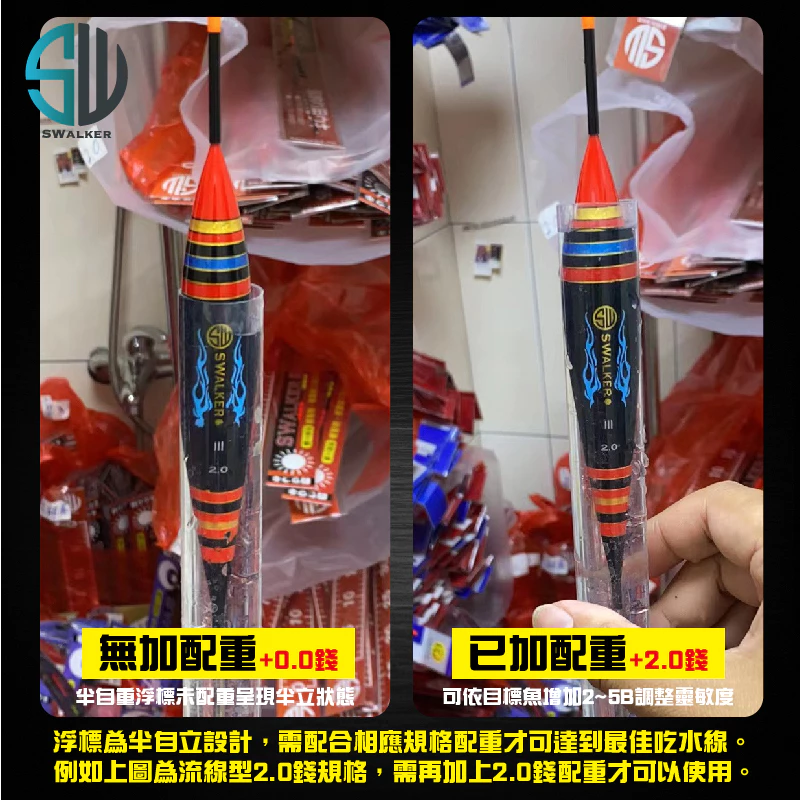 SWALKER 岸行者 鋼腳自立系列磯釣浮標（第 4 張）