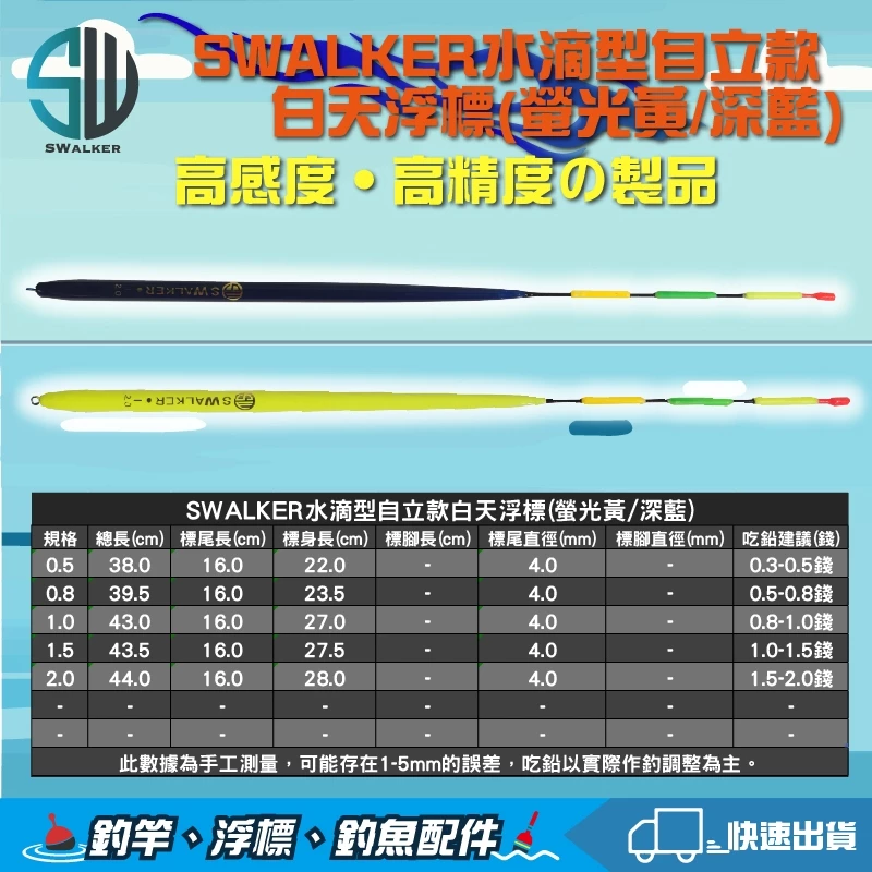 SWALKER 水滴自立型(螢光黃/深藍款)（第 5 張）