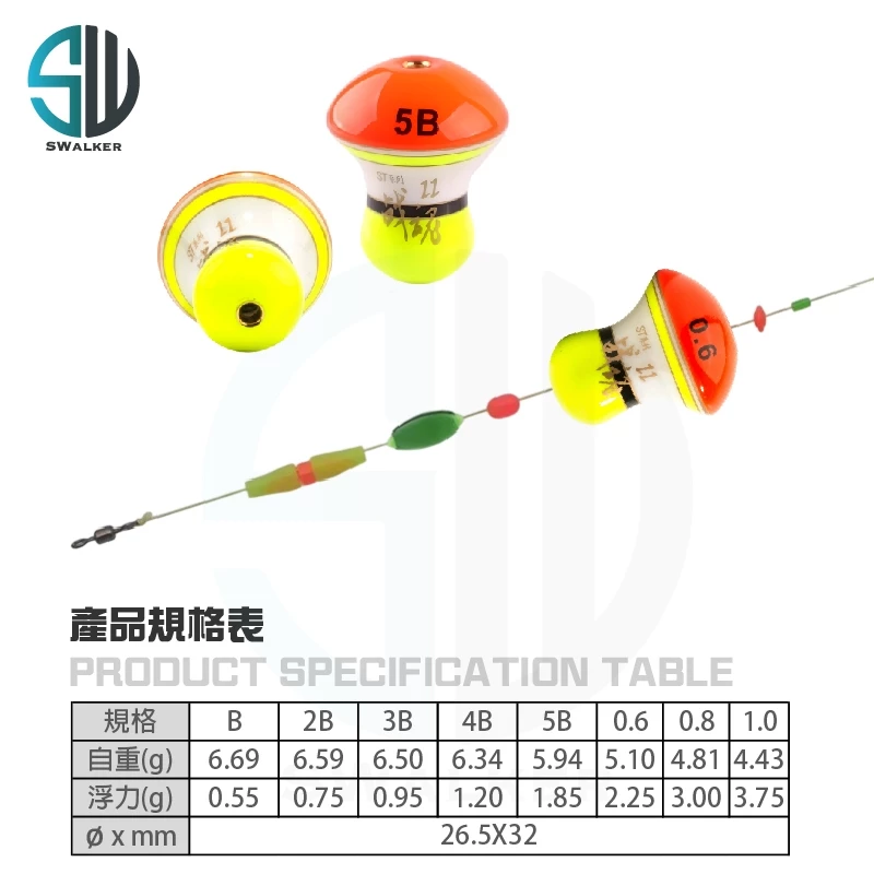 DAZHONG 戰魂II 中通式阿波 ST系列 蘑菇型（第 3 張）