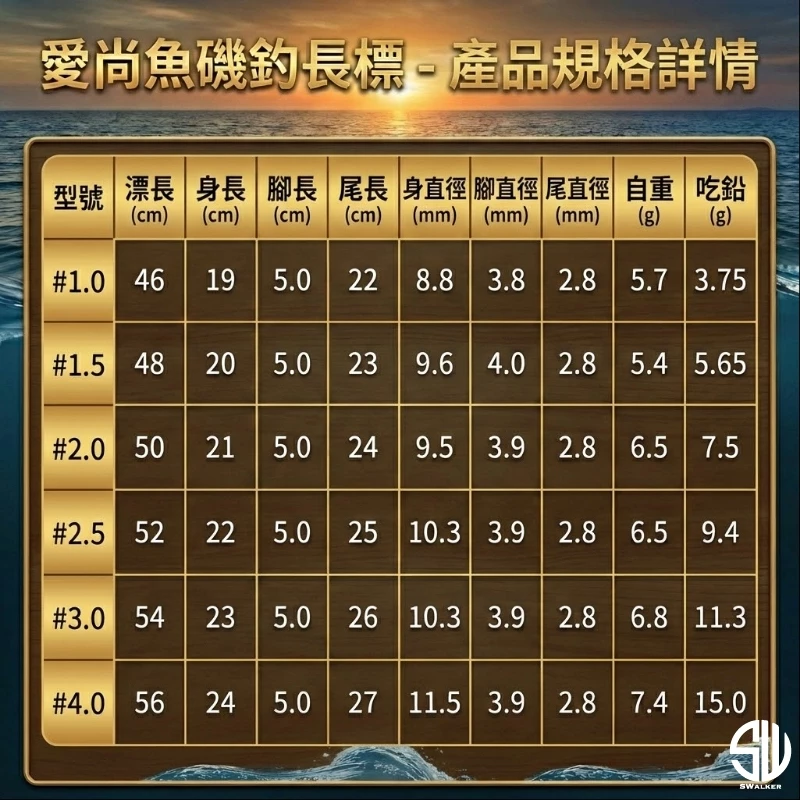 愛尚魚 特長身日間浮標 2.8mm粗尾 1.0–4.0錢（第 3 張）