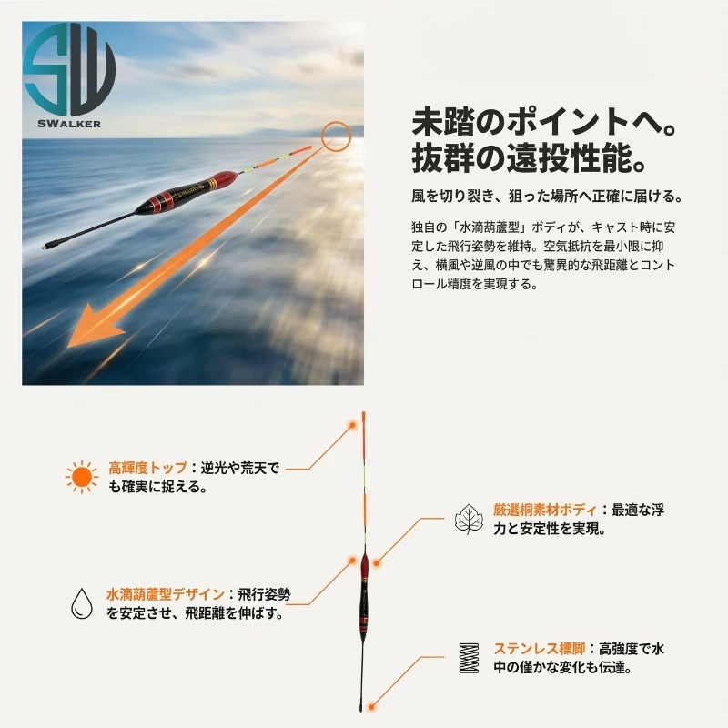 水滴葫蘆型 直尾磯釣長標 彈簧標腳 1.0–5.0錢（第 3 張）