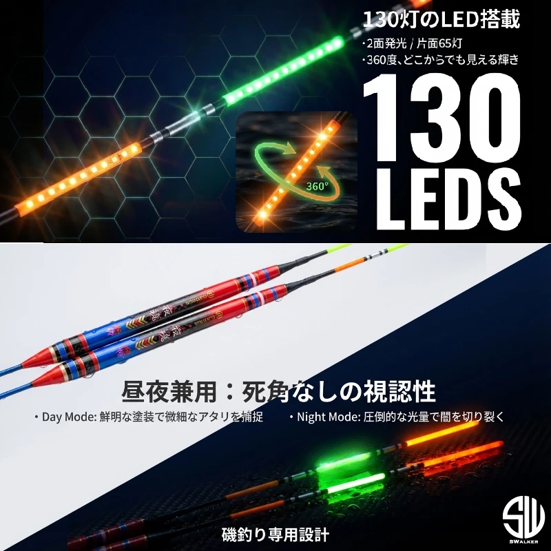 夜魂 倒折型 130LED 電子浮標 1.5–4.0錢（第 2 張）
