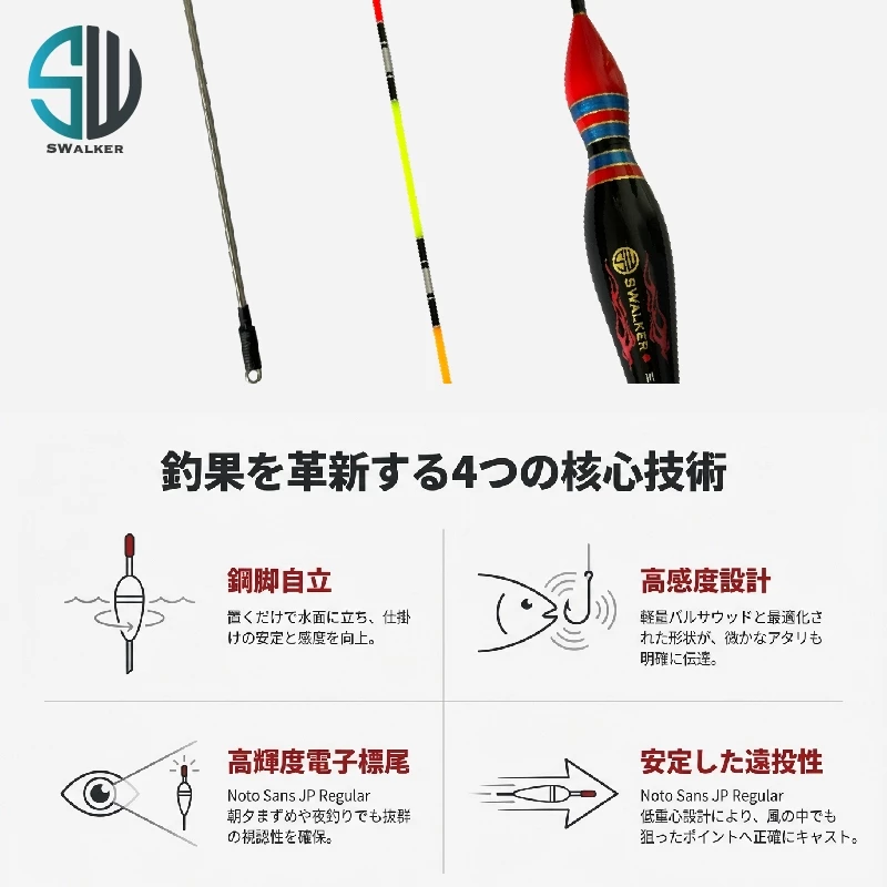 葫蘆型 鋼腳自立磯釣電子浮標 1.5–3.0錢（第 4 張）