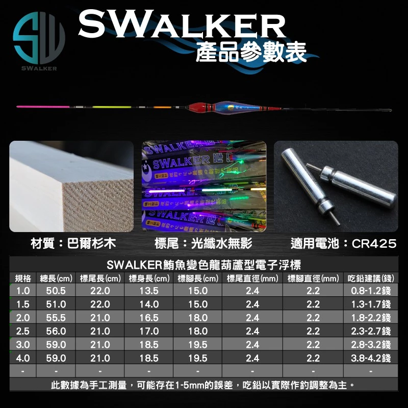 鮪魚變色龍 葫蘆型電子浮標 兩種商標 1.0–4.0錢（第 2 張）