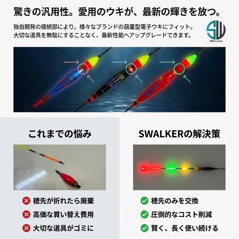 通用型 葫蘆型電子浮標替換尾 光纖尾（第 3 張）