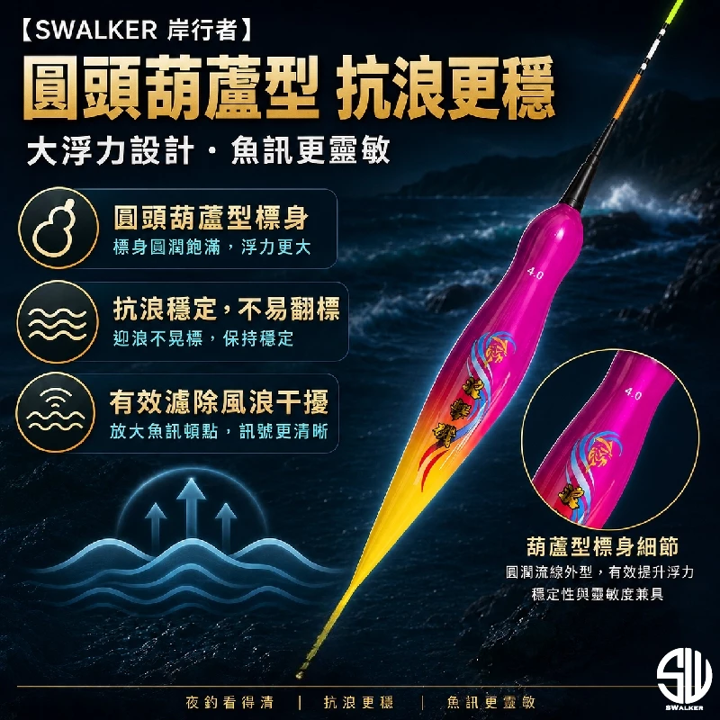 浪擊磯 大浮力130LED葫蘆型電子標 2.0–8.0錢（第 3 張）