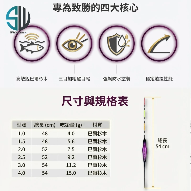 葫蘆型紫黑款磯釣長標 彈簧標腳 1.0–4.0錢（第 3 張）
