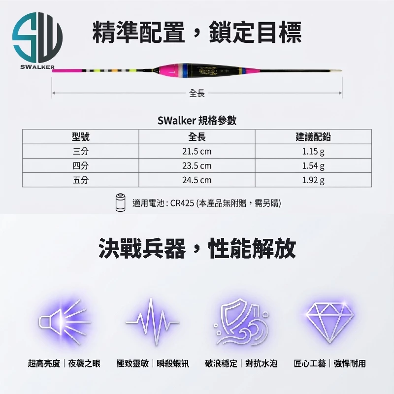 SWalker 釣蝦天平專用-粉紅直感型電子蝦標（第 4 張）