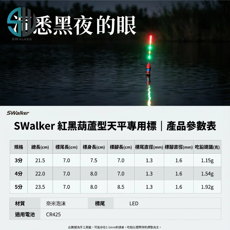 SWalker 釣蝦天平專用-紅黑葫蘆型電子蝦標（第 3 張）