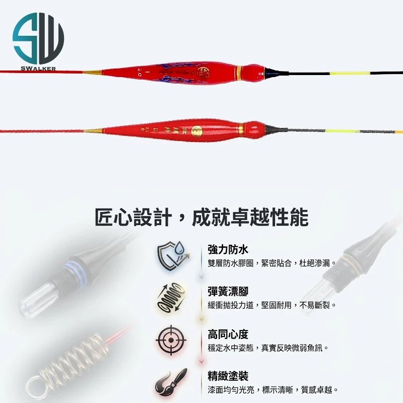 葫蘆型直感型電子浮標 鮮紅／紅鯛降 1.0–4.0錢（第 4 張）