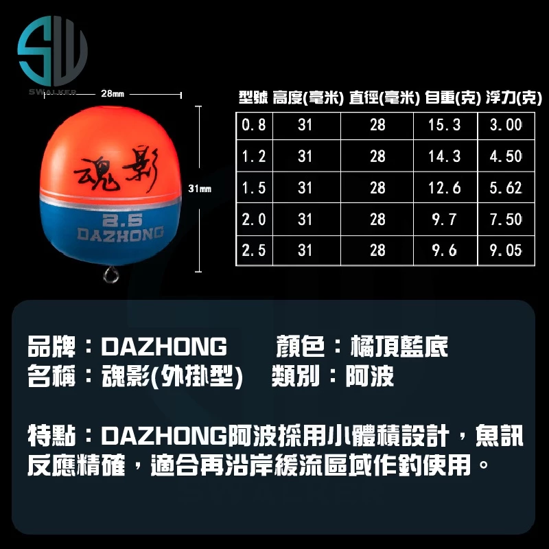 DAZHONG 鬼魅中通式／魂影外掛式阿波 梧桐木（第 3 張）