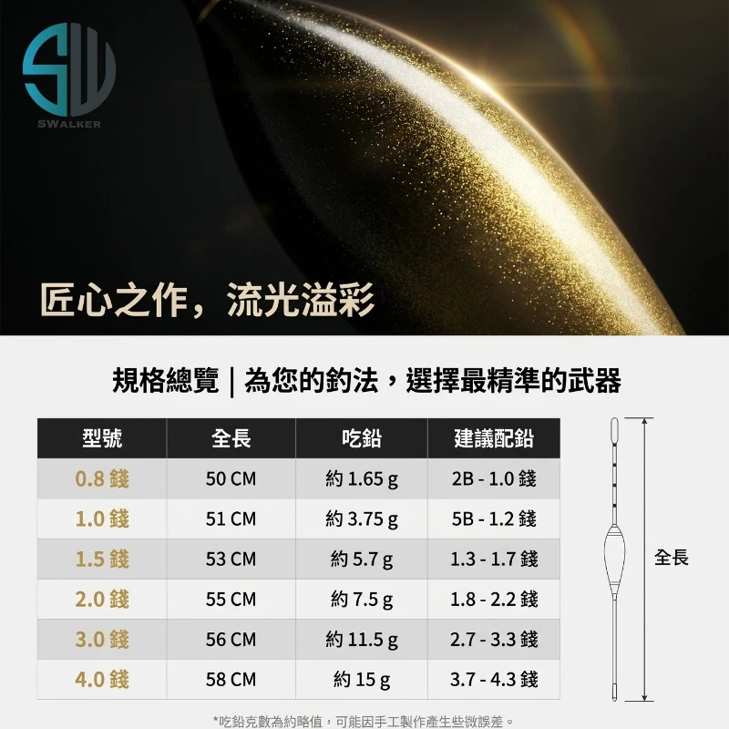 葫蘆型-黑金沙珠尾醒目款 磯釣長標(不鏽鋼轉圜標腳)（第 3 張）