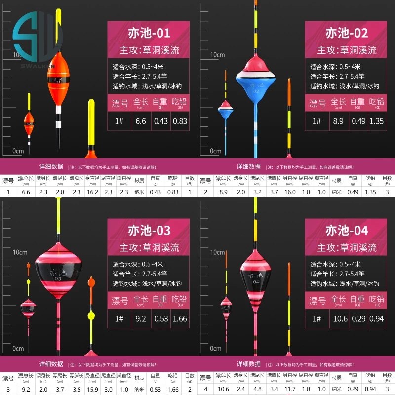 釣蝦 溪流標 亦池系列(附浮標桶)（第 5 張）
