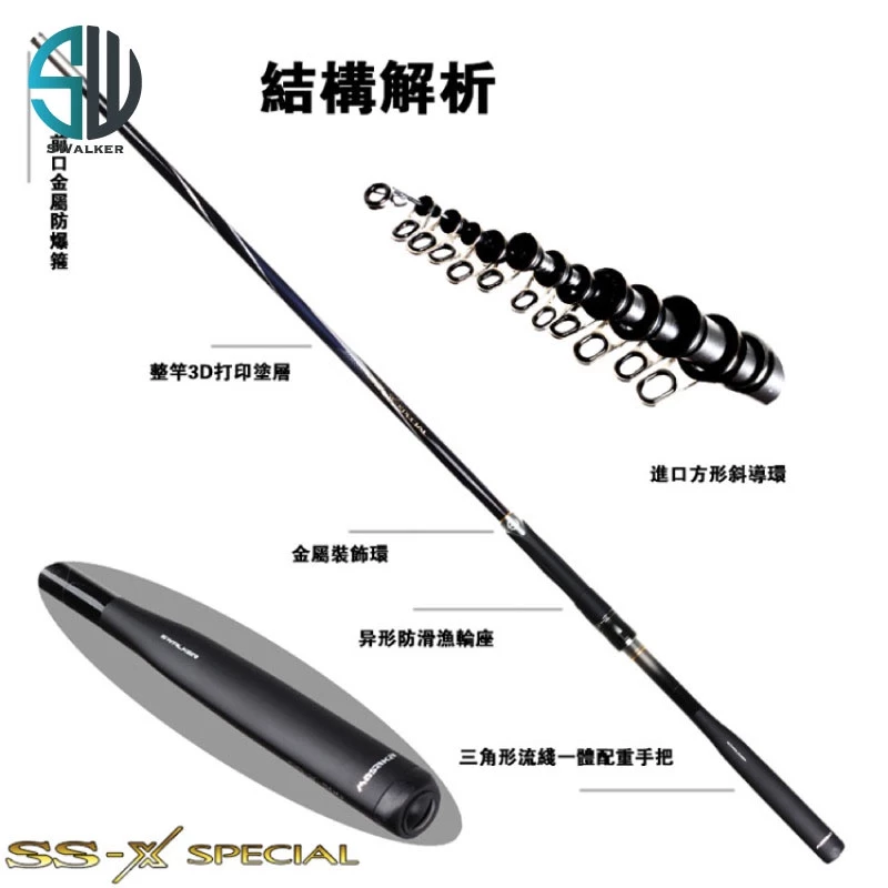 SWalker x Masaka SS-X（第 4 張）