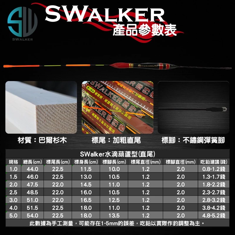 水滴葫蘆型 直尾磯釣長標 彈簧標腳 1.0–5.0錢（第 5 張）