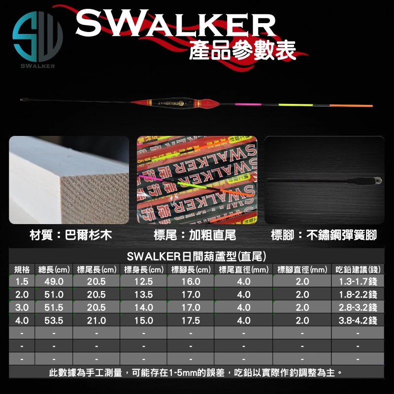 葫蘆型直尾磯釣長標 YUDA／SW樣式 1.0–4.0錢（第 2 張）