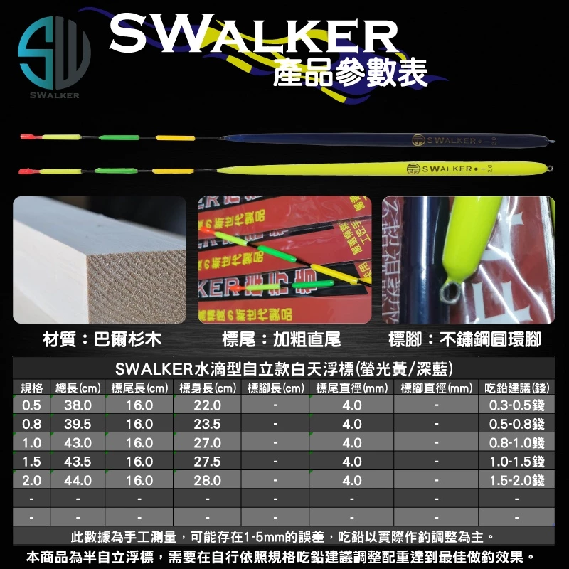 磯釣浮標-SWalker水滴自立型(螢光黃/深藍款)（第 5 張）