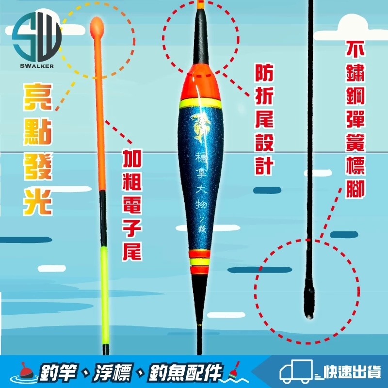 穩拿大物 磯釣電子浮標(亮點發光)（第 4 張）
