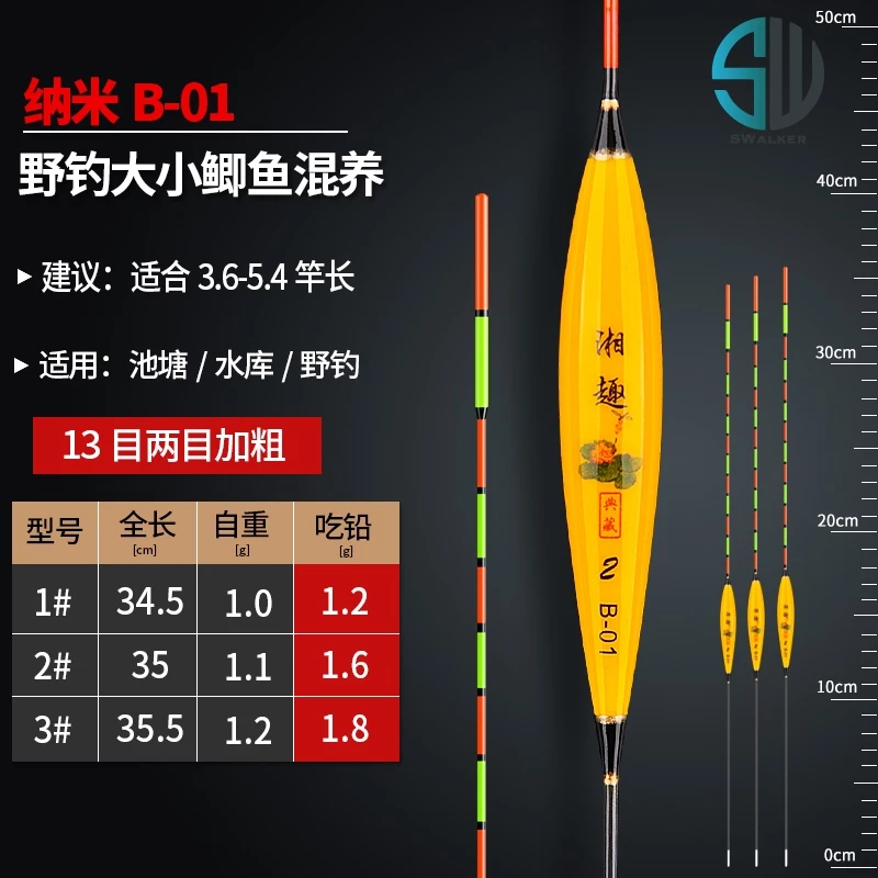 池釣浮標三件組-多款可選(附浮標盒)（第 5 張）
