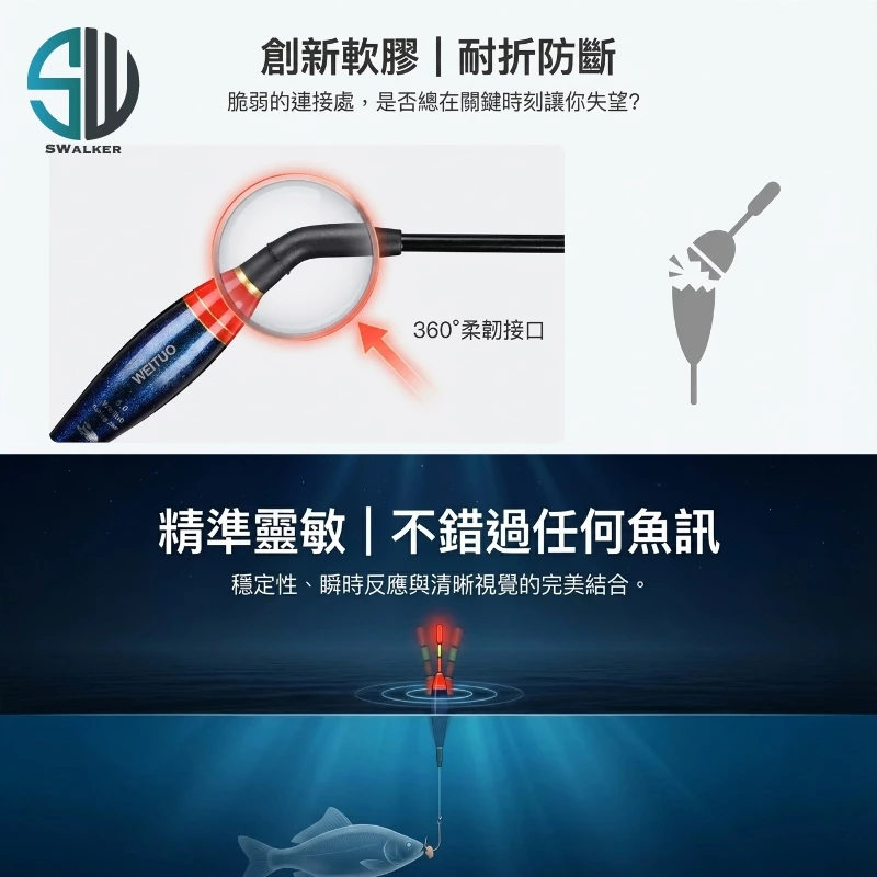 威拓 直感型 防折加粗尾電子浮標 1.5–5.0錢（第 2 張）