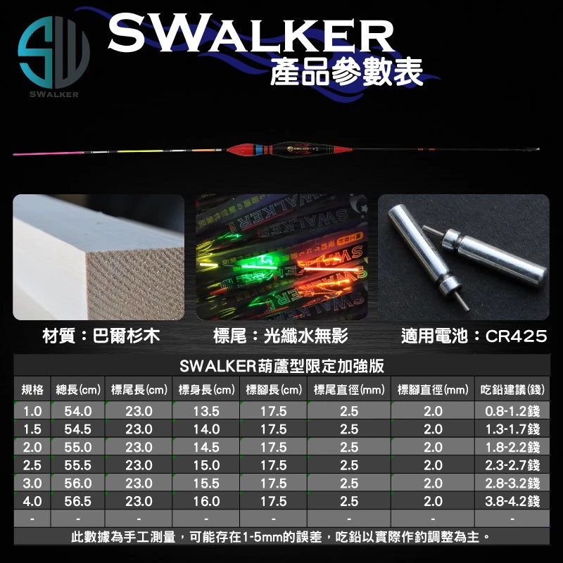 葫蘆型電子浮標 限定加強版防爆標腳 1.0–4.0錢（第 5 張）