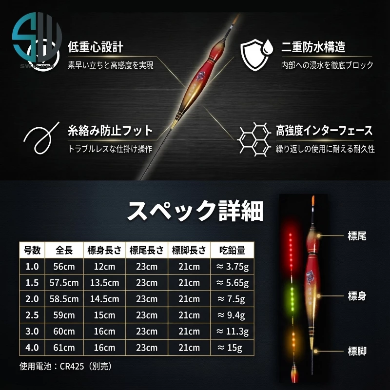 海神之光 葫蘆型抗浪 多LED電子浮標 1.0–4.0錢（第 3 張）
