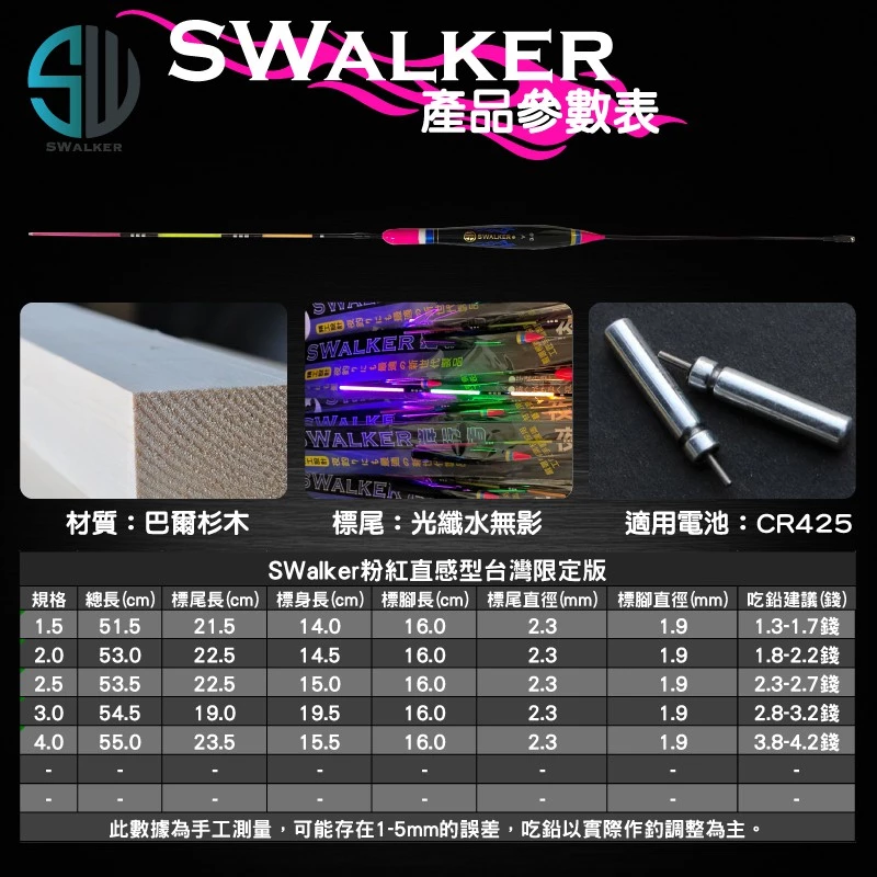 粉紅直感型磯釣電子長標 彈簧標腳 1.0–4.0錢（第 6 張）