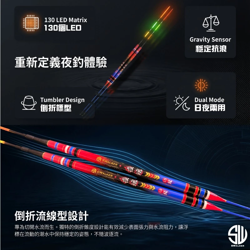 夜魂 倒折型 130LED 電子浮標 1.5–4.0錢（第 3 張）