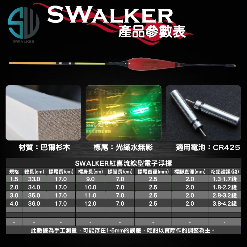 紅喜 流線型電子浮標 彈簧標腳 1.5–4.0錢（第 2 張）