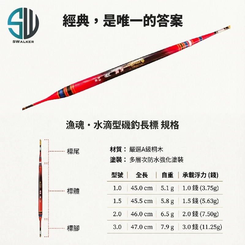 漁魂 水滴型3mm直尾 倒折磯釣長標 1.5–4.0錢（第 2 張）